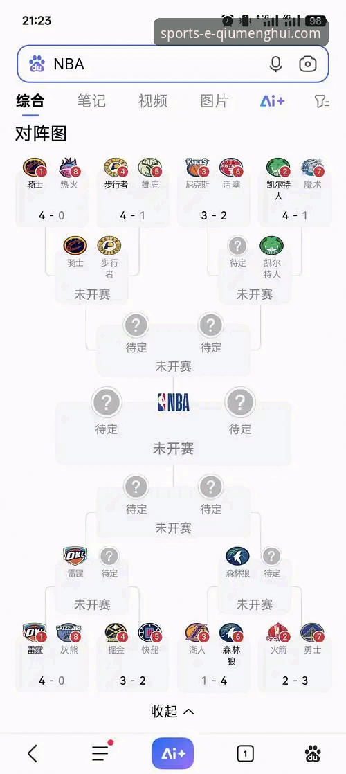 湖人锁定季后赛的3大关键因素，球盟会体育平台深度解读