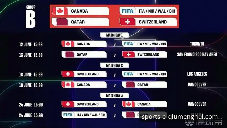 2026世界杯卫冕之路：从5-0大胜看阿根廷队3大技术升级与球盟会体育平台观赛体验